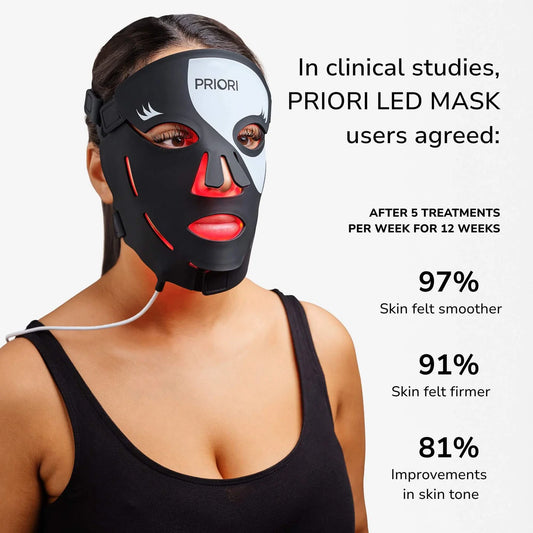 PRIORI LED Red Light Mask